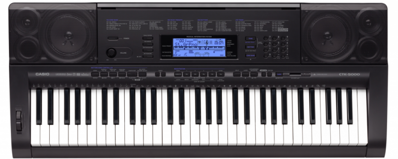Tập học đệm hát organ như thế nào?