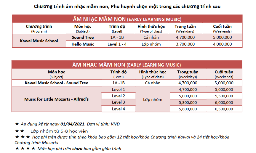 học phí trường nhạc việt thương music