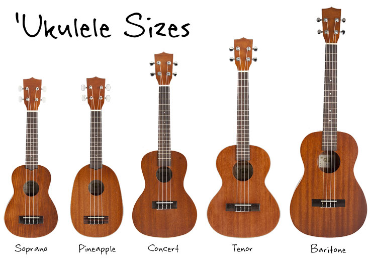 Khóa học đàn Ukulele giá rẻ