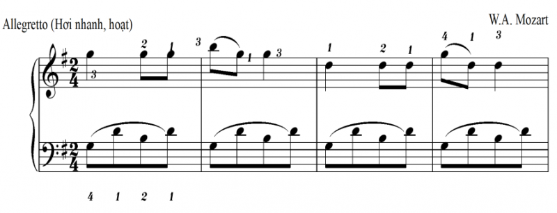 1-1 Chơi kỹ thuật Legato trên piano - học đàn piano cơ bản