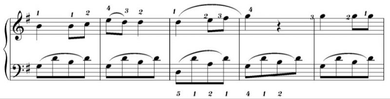 2-legato-tren-piano-800x203-1 Chơi kỹ thuật Legato trên piano - học đàn piano cơ bản