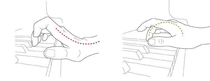 67 Bàn tay của bạn rõ ràng phải là trọng tâm của cây đàn piano vì chúng là thứ thực sự tiếp xúc với phím đàn. Khi bạn chơi, tay của bạn vẫn phải mềm. Nếu ai đó ấn vào tay bạn khi bạn đang chơi, họ sẽ cảm thấy linh hoạt và mềm mại.