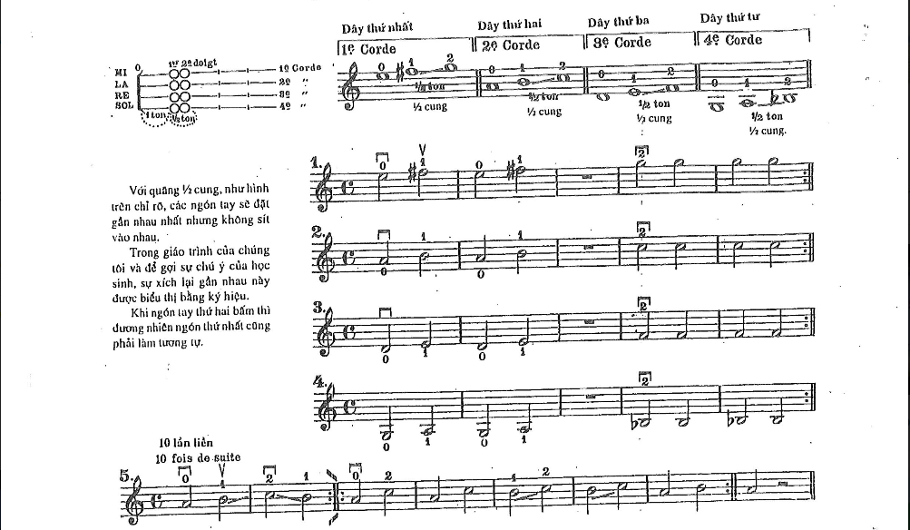 Bài luyện ngón tay thứ 2: Với quãng ½ cung giữa ngón 1 và ngón 2