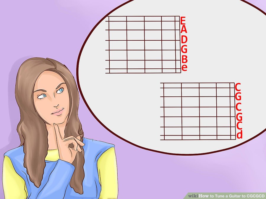 Biết rõ các nốt cần chỉnh