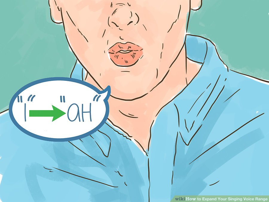 Bo tròn các nguyên âm câm