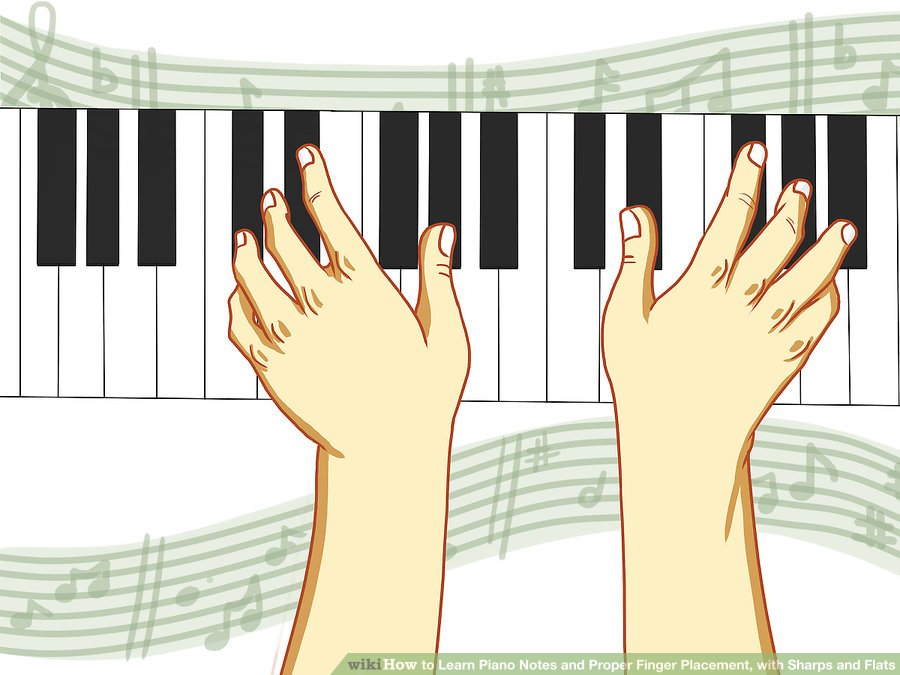 Phím thăng và giáng đàn Piano