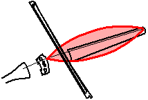 cac-chuyen-dong-khi-keo-vi-violin-1