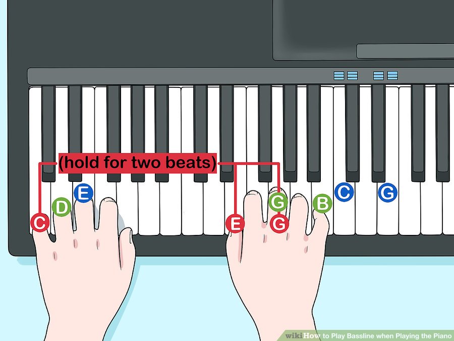 Hướng dẫn cách chơi Bassline trên Piano