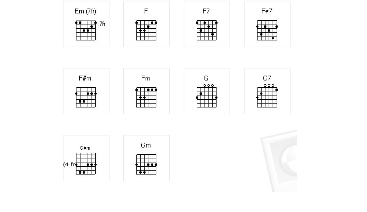 Các điệu đàn Guitar phổ biến và Cách đánh