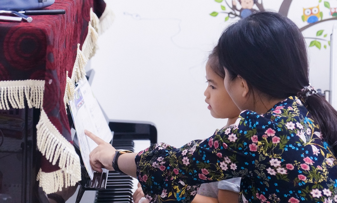 Học Đánh đàn Piano Cơ bản Hiệu quả, Nhanh nhất Học Đánh đàn Piano Cơ bản Hiệu quả, Nhanh nhất