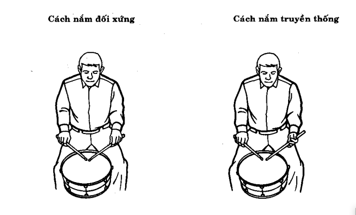 cach-nam-dui-trong cách cầm dùi trống