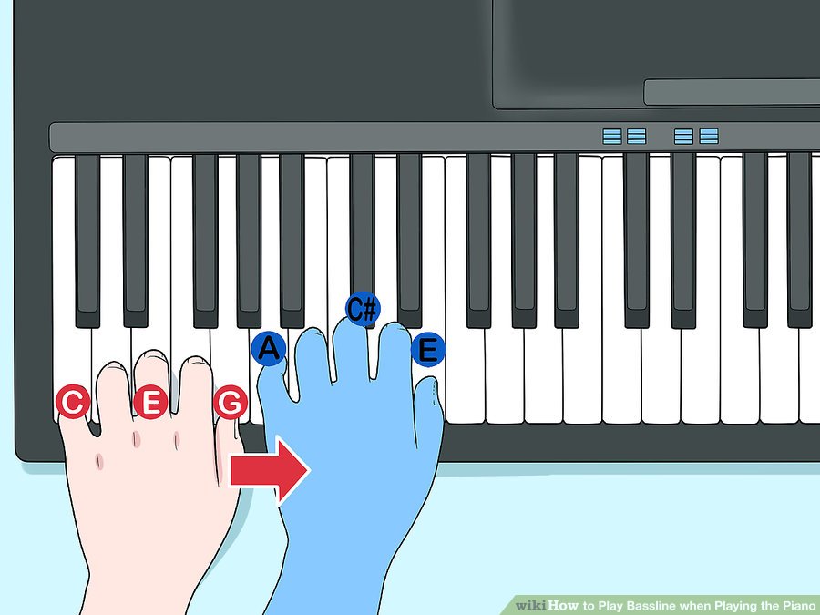 Có thể tùy chọn chèn các hợp âm khác vào cùng một khóa