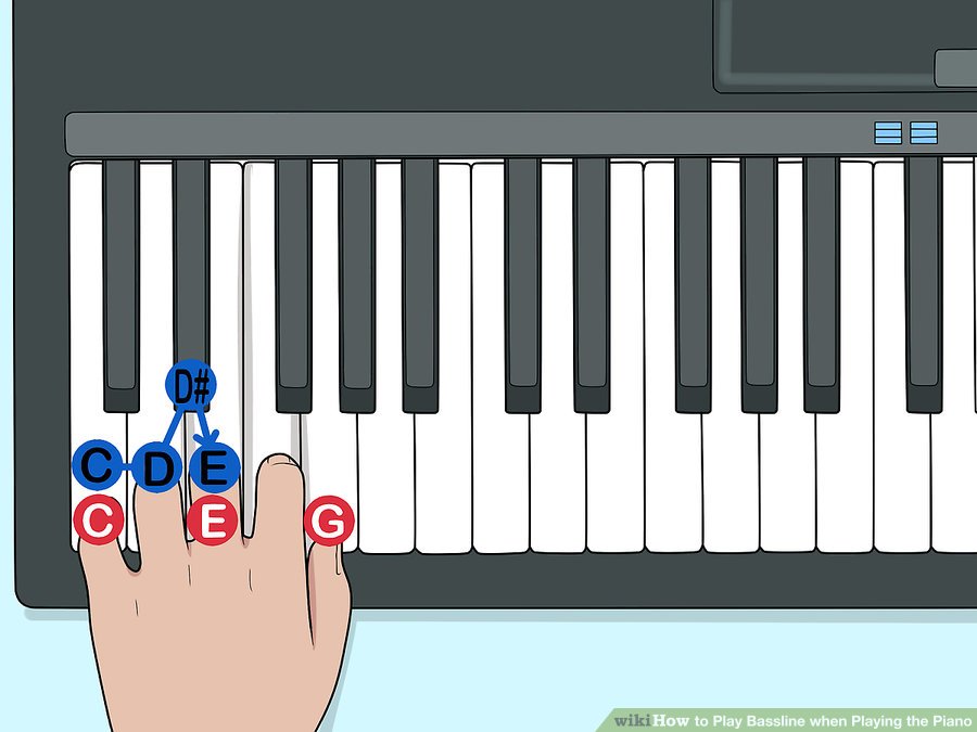 Thử chơi với các bassline phức tạp hơn