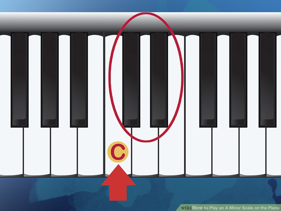 chu-y-phia-ben-trai-cua-nhom-to-hop-phim-piano