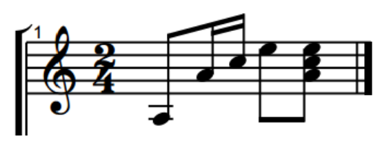 Dạy học đàn Guitar điệu Bolero Dạy học đàn Guitar điệu Bolero