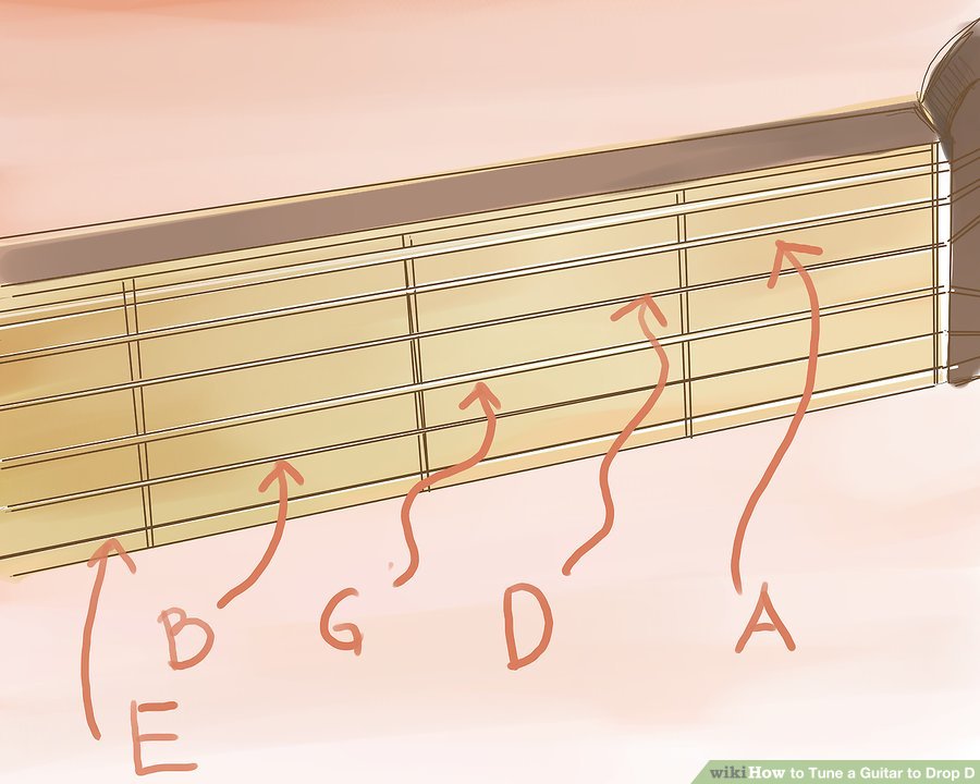 dieu-chinh-cac-day-con-lai-trong-guitar