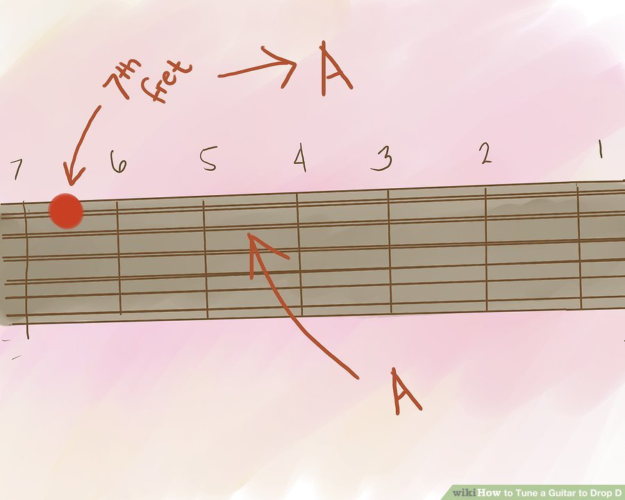 dieu-chinh-day-thu-sau-guitar