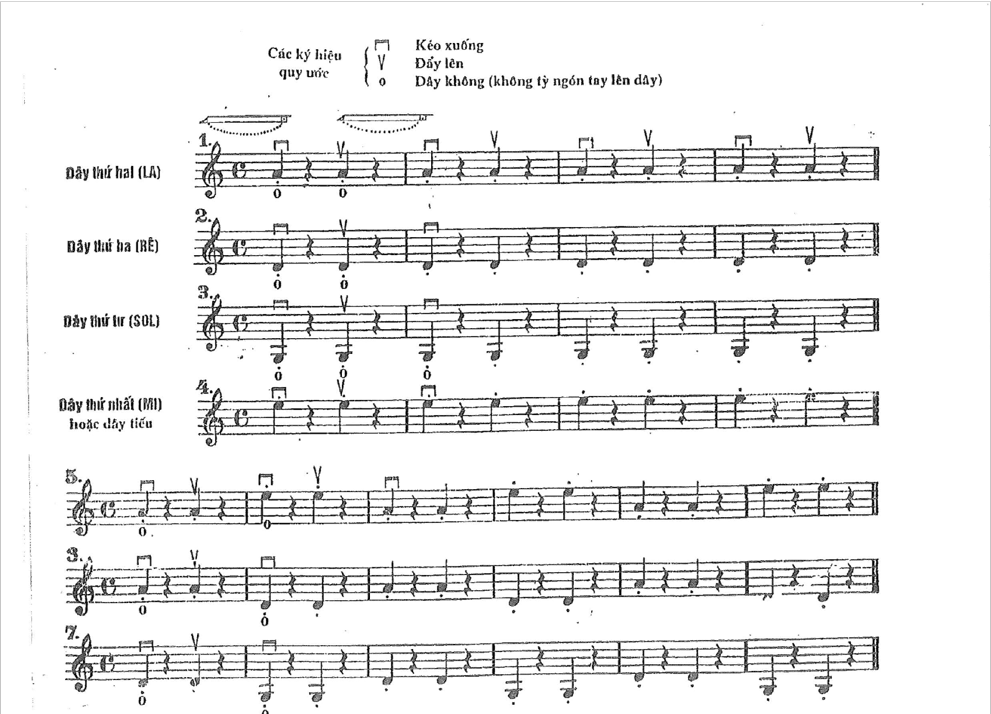 Động tác kéo vĩ cơ bản đầu tiên đó là tách âm lớn