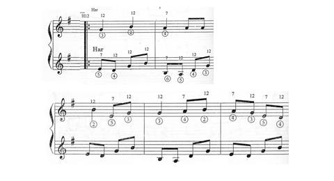 giai-dieu-xoe-hoa-ta-tan-hoa-am-be-2 tác phẩm xoe hoa