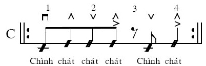 GUITAR ĐIỆU CALIPSO
