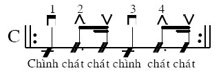 GUITAR ĐIỆU DIXIELAND