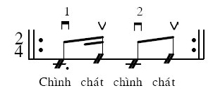 GUITAR ĐIỆU MERENGUE