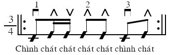GUITAR ĐIỆU PASOSOBLE 3/4