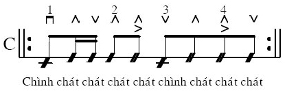 GUITAR ĐIỆU RUMBA (Biến thể)