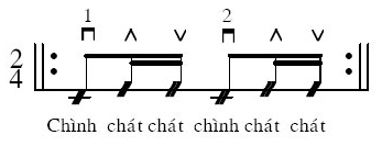 GUITAR ĐIỆU SAMBA