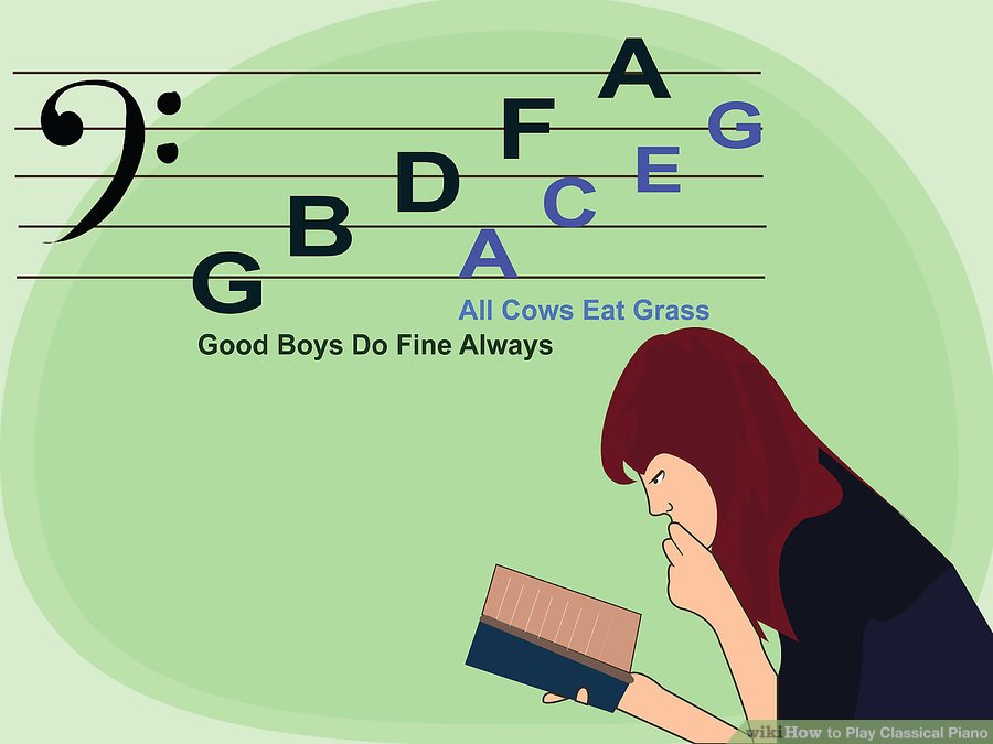Hướng dẫn cách chơi nhạc Piano cổ điển