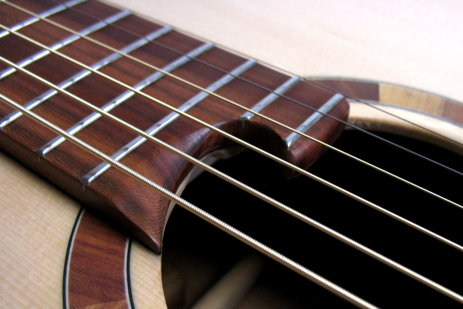 Học phí 1 khóa học đàn Guitar giá bao nhiêu tiền? Học phí 1 khóa học đàn Guitar giá bao nhiêu tiền?