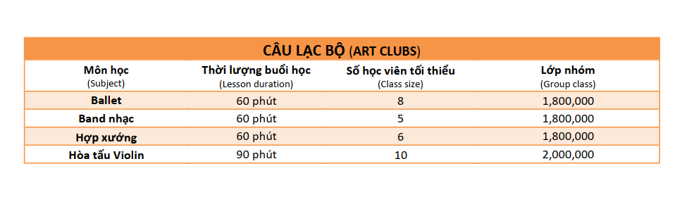 hoc-phi-cau-lac-bo-142021 học phí trường nhạc việt thương music