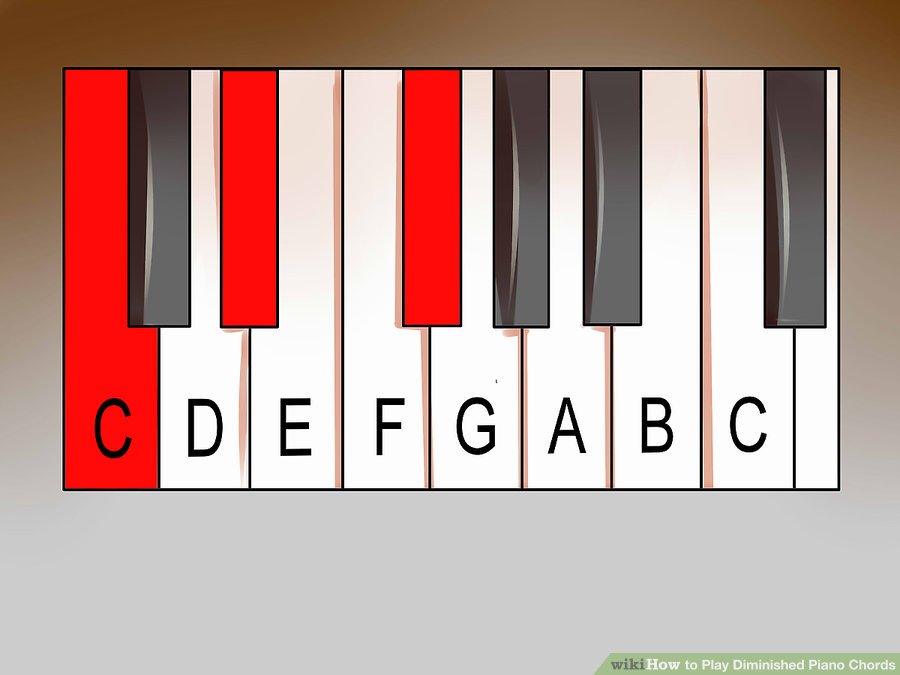 Hợp âm giảm Piano là gì?