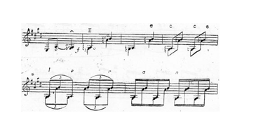 hop-am-mo-phong-tieng-cong-chien hợp âm mô phỏng tiếng công chiêng