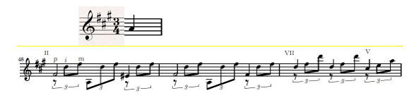 hop-am-theo-chieu-ngang hợp âm theo chiều ngang