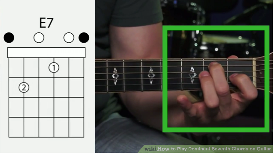 Hướng dẫn chơi tất cả các hợp âm 7 trên Guitar