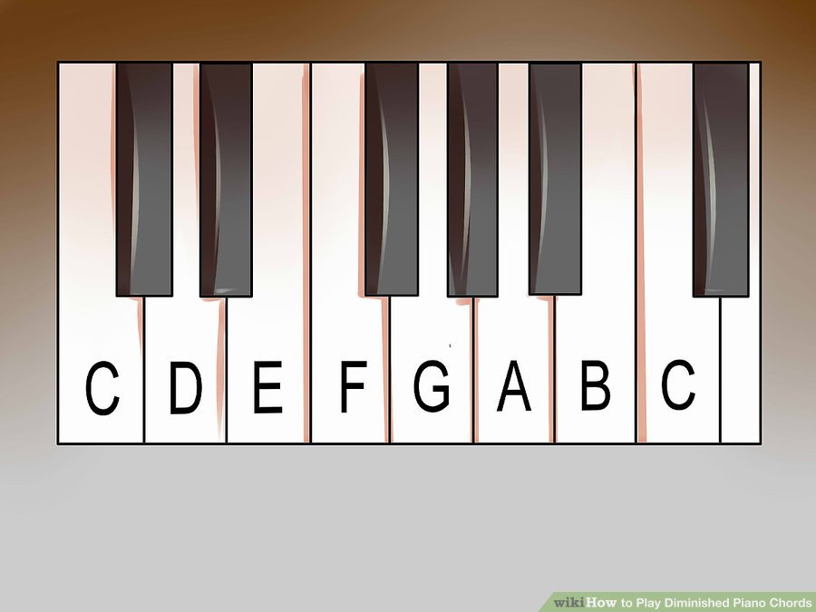 Hướng dẫn chơi các hợp âm giảm trên đàn Piano