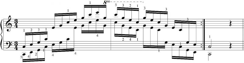 kỹ thuật rải hợp âm 7