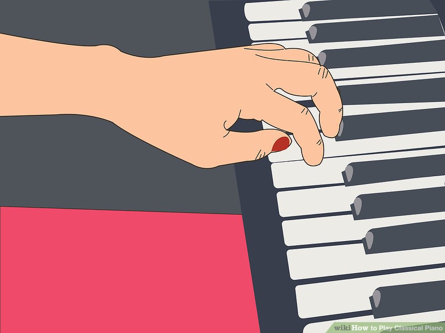 Luyện tập kĩ năng chuyển đổi vị trí linh hoạt trên các ngón tay của bạn khi chơi Piano