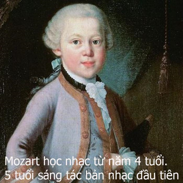 mozart-1-619x620-1 mozart học đàn từ năm 4 tuổi