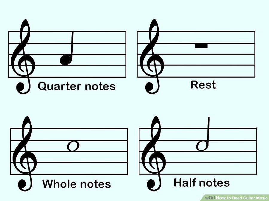 Nhận biết các loại nốt nhạc khác nhau