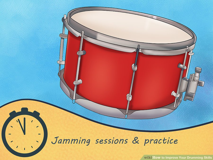 Phân biệt giữa thời gian thực hành và những lúc ngẫu hứng