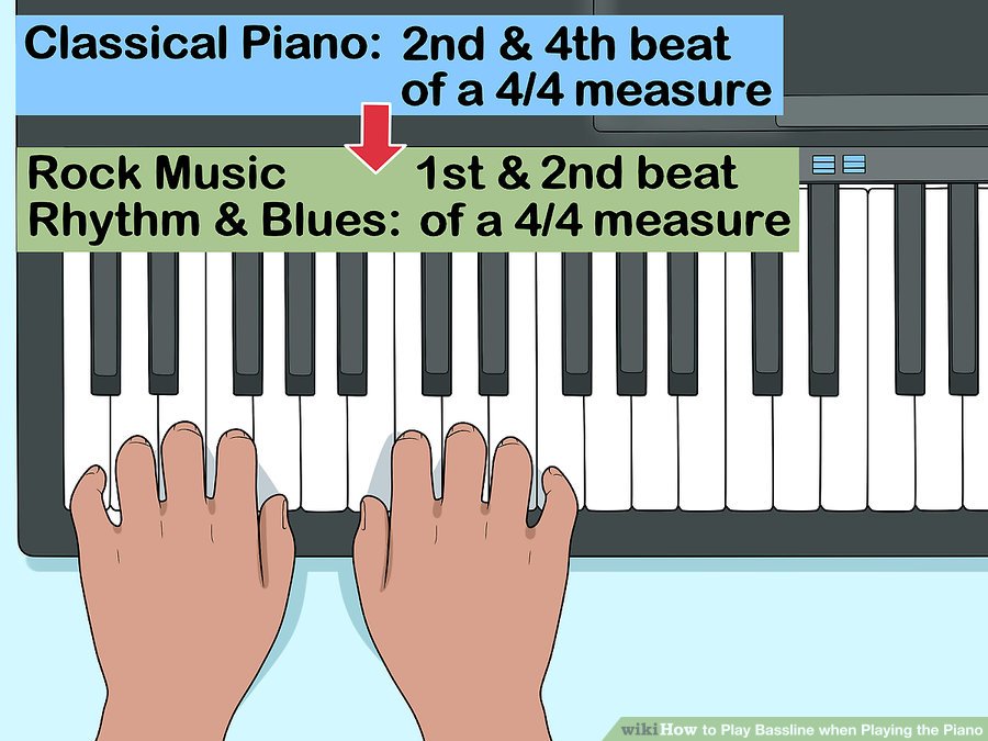 Phương pháp truyền thống để xây dựng bassline