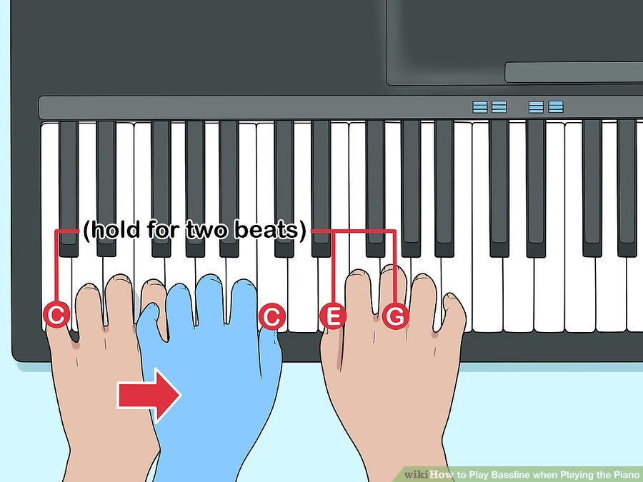 Thay đổi các quãng tám
