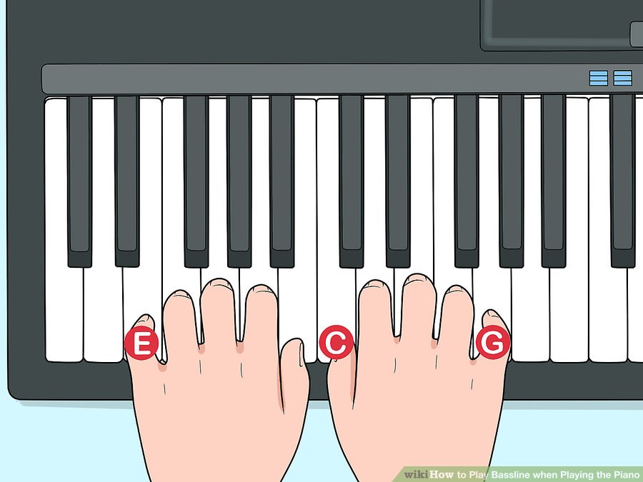 Thay đổi thứ tự các hợp âm