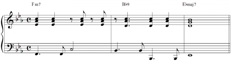 the-loai-bossanova-800x215-1 Thể loại Bossanova