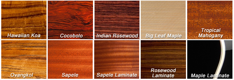 chất liệu Gỗ làm đàn Guitar