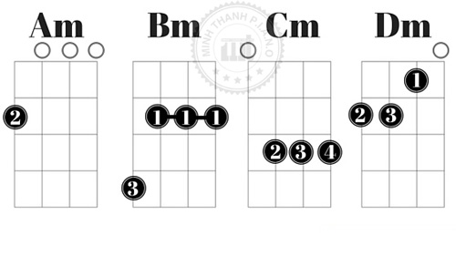 Tổng hợp các HỢP ÂM Ukulele cơ bản và Cách đánh HỢP ÂM Ukulele cơ bản Tổng hợp các HỢP ÂM Ukulele cơ bản và Cách đánh HỢP ÂM Ukulele cơ bản