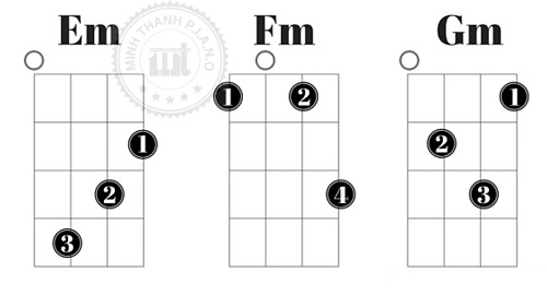 Tổng hợp các HỢP ÂM Ukulele cơ bản và Cách đánh HỢP ÂM Ukulele cơ bản Tổng hợp các HỢP ÂM Ukulele cơ bản và Cách đánh HỢP ÂM Ukulele cơ bản