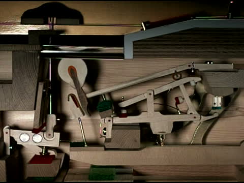 tong-hop-cac-kien-thuc-can-ban-ve-dan-piano-1-1